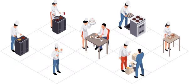 CKitchen PRO