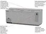 Beverage Air Beverage Air DW79HC-S-29 Frosty Brew™ Bottle Cooler