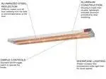 NEMCO Nemco Food Equipment 6150-72-DL-208 Bar Heater