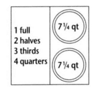 Nemco Food Equipment 67411 Adapter Plate
