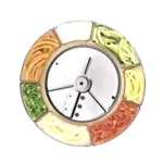 Robot Coupe 27610 Julienne Disc