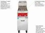 Vulcan Vulcan VFRY18F V Series 15 - 50 lb. Gas Floor Model Full Pot Fryer with Solid State Controls - 70,000 BTU